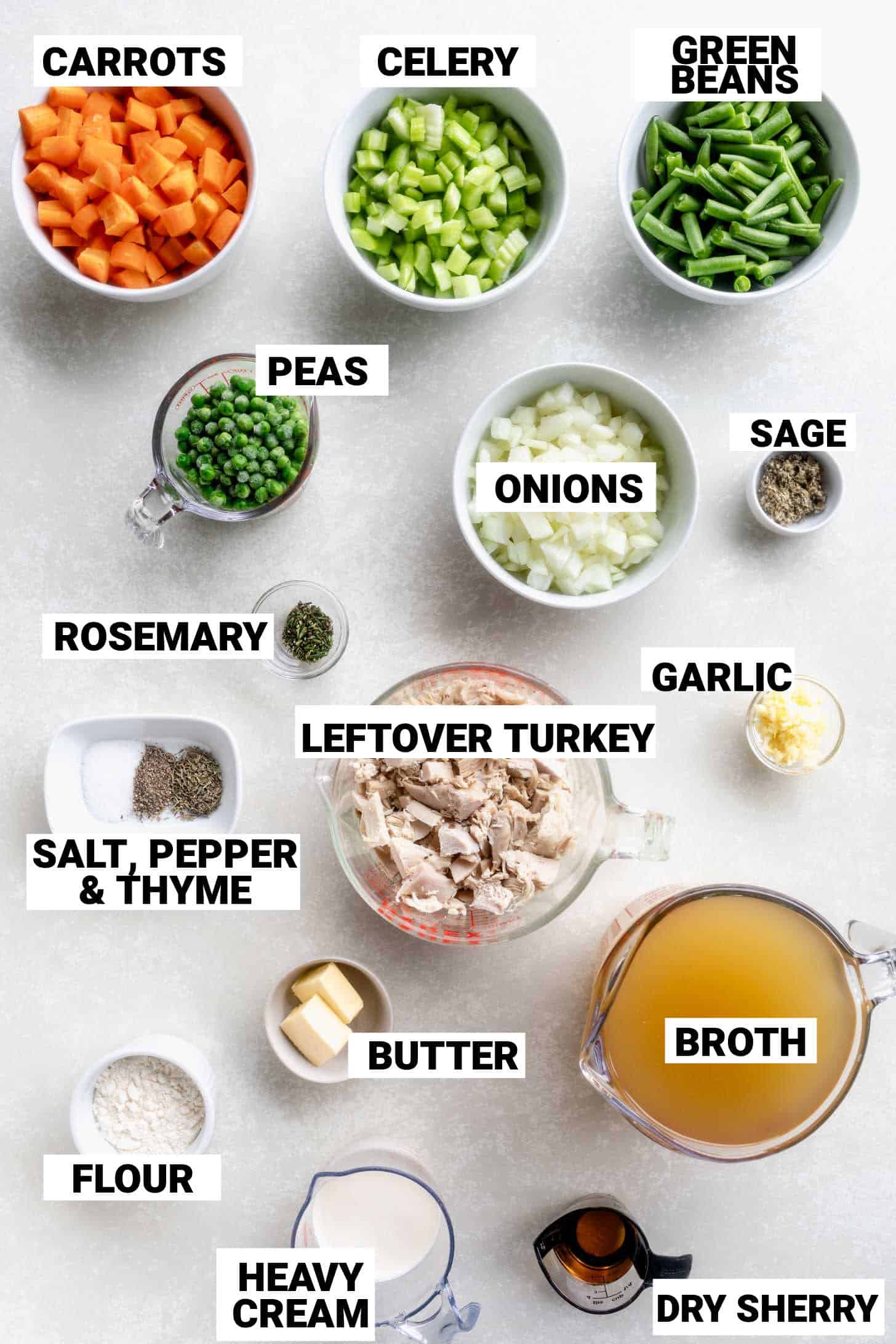 the ingredients for this turkey pot pie recipe with text overlay